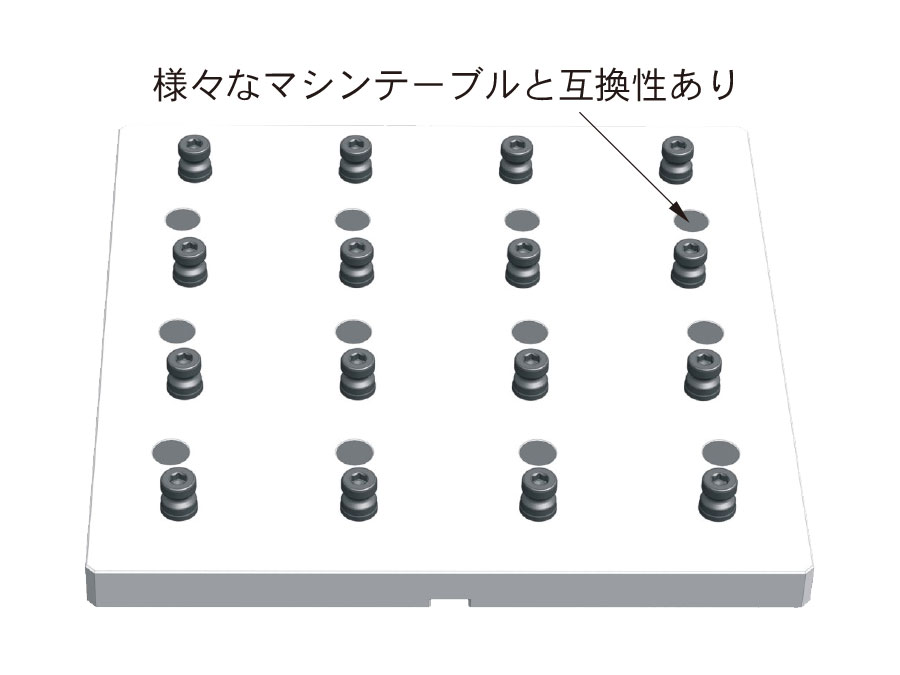 ゼロポイントシステム