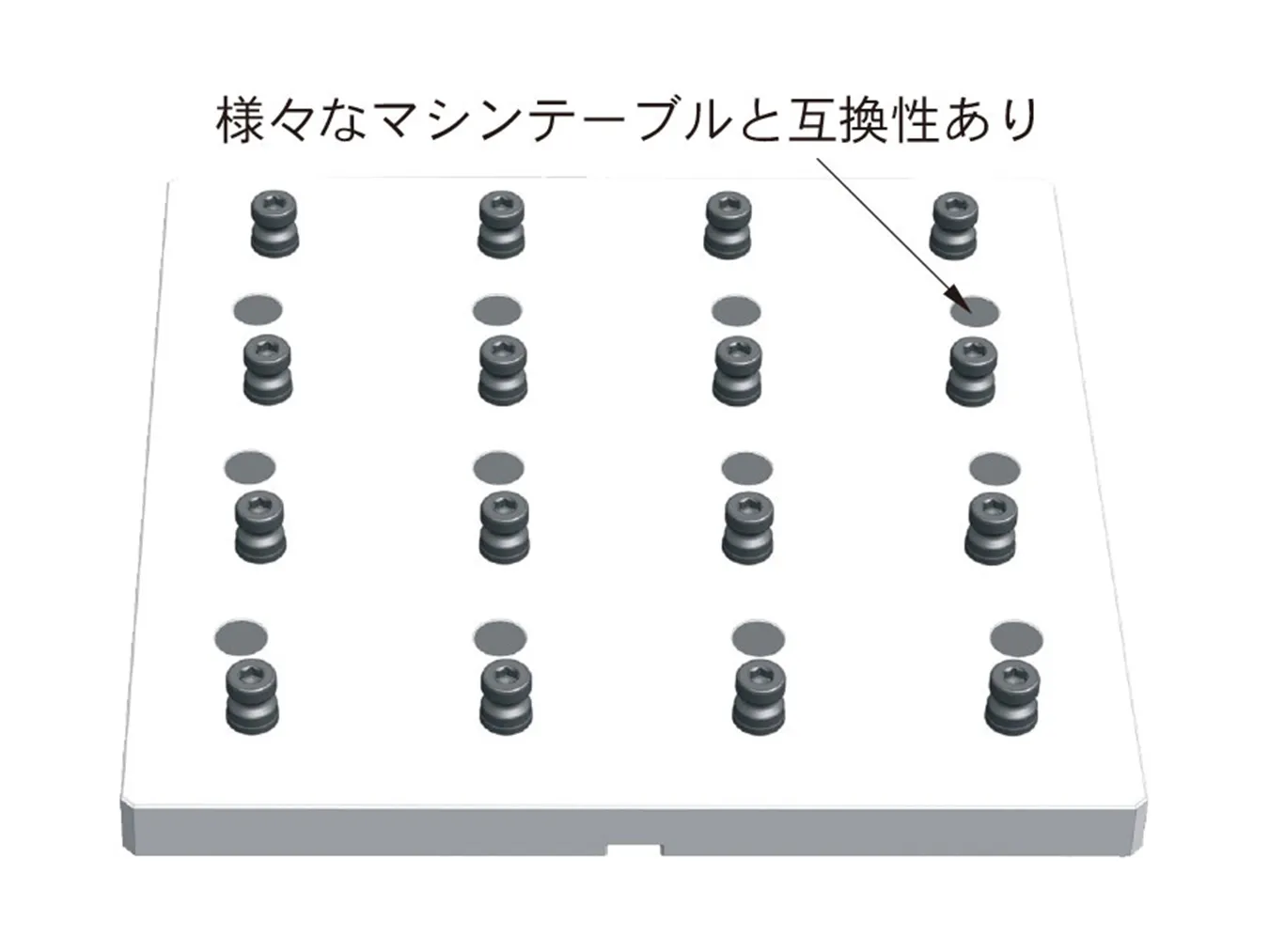 ゼロポイントシステム